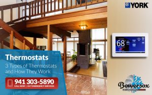 3 Types of Thermostats and How They Work