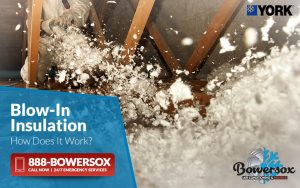 Venice Blow Insulation