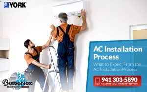 What to Expect From the AC Installation Process